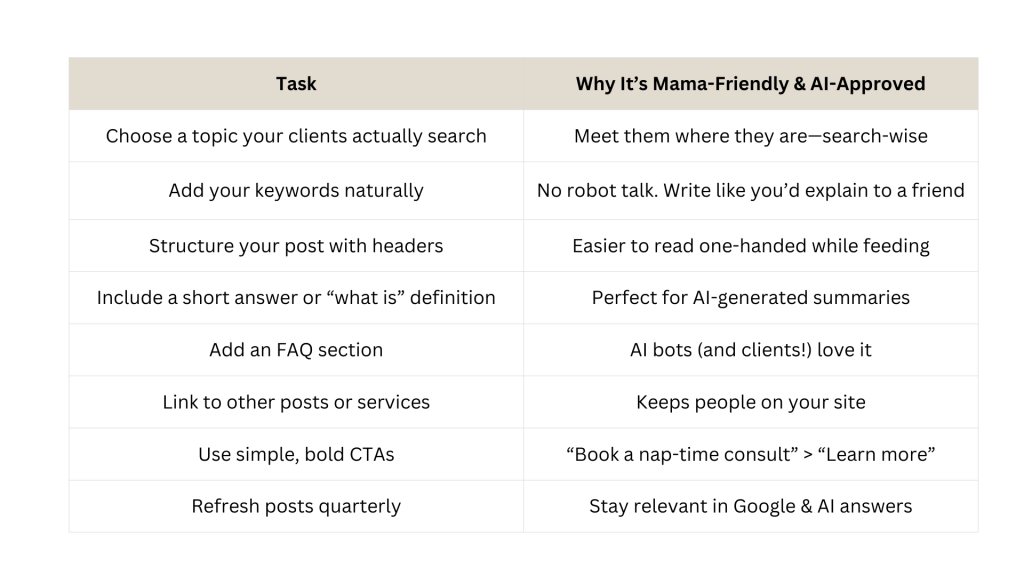 SEO Content Checklist for Mompreneurs