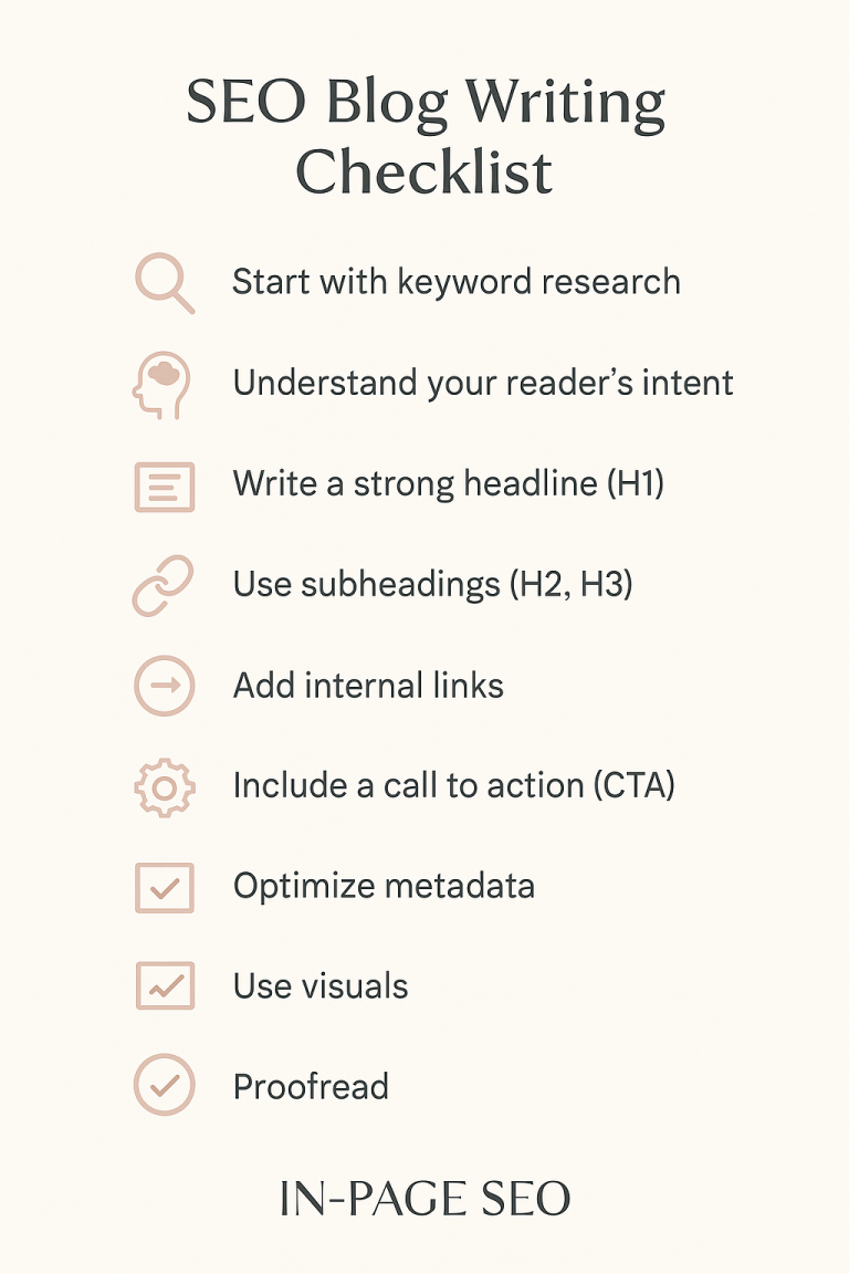 seo blog writing checklist graphic